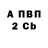 ТГК вейп Cody Russow